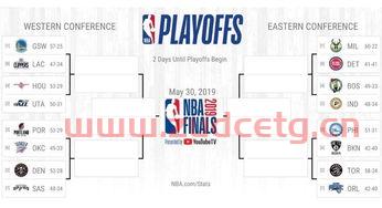 季后赛对阵规则nba（nba季后赛对阵规则2021）