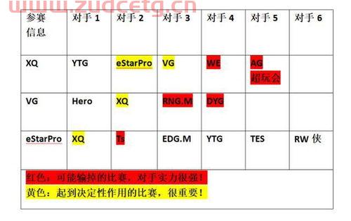 季后赛抽签规则解读（季后赛概率）