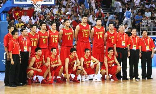 中国男篮对欧洲球队