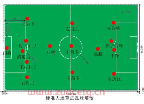 足球比赛总进球中奖规则（足球总进球数是怎么算的）