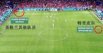 足球规则庆祝必须留一人进球吗（足球规则庆祝必须留一人进球吗）