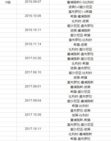 欧洲世界杯预选赛赛程