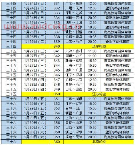 CBA新赛季时间表
