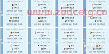 你们怎么看2018年的欧冠淘汰赛分组情况