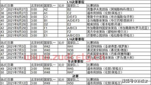 2020欧洲杯赛制规则讲解