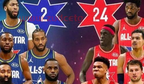 2021nba全明星投票