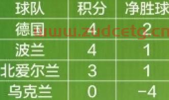 出线